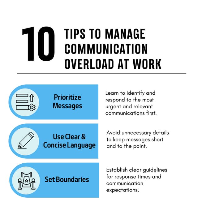 10 Tips to Manage Communication Overload at Work.pdf