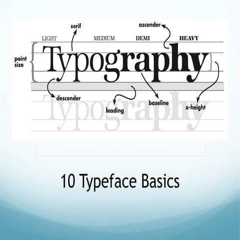 10 typeface basics.fi_xed