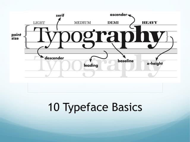 10 typeface basics.fi_xed