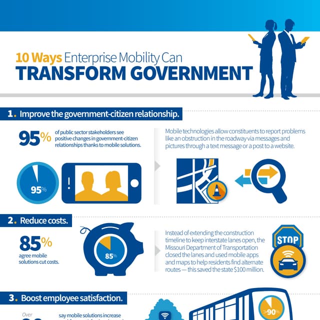 10 Ways Enterprise Mobility Can Transform Government