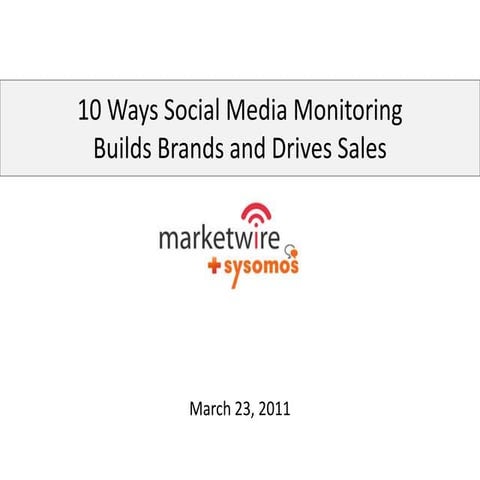 10 ways social media monitoring builds brands and drives sales