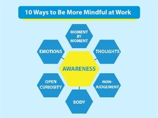 10 Ways to Be More Mindful at Work