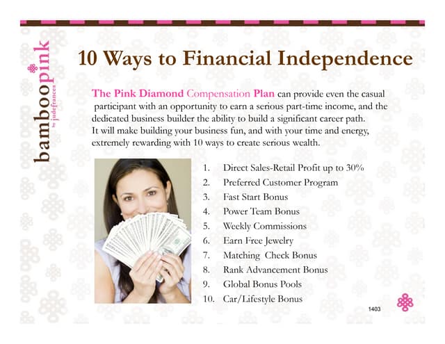 10 Waysto Financial Independence(1)(1)