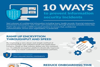 10 Ways to Prevent Information Security Incidents