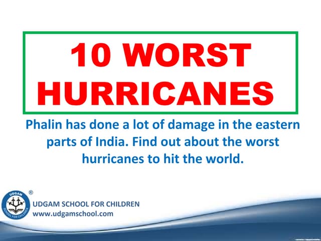 10 worst hurricanes