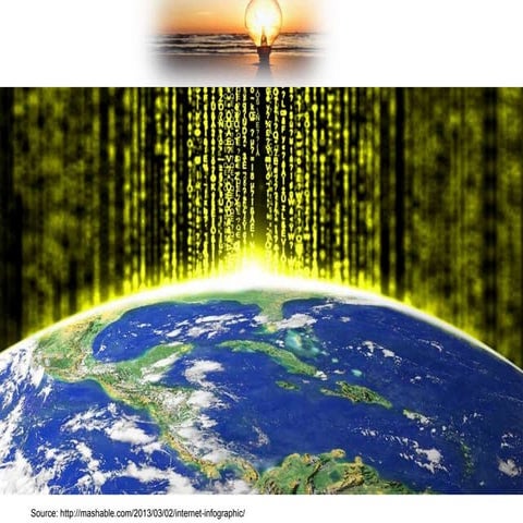 how the web changed the way we live 10 www01