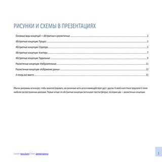 Рисунки и схемы в презентациях