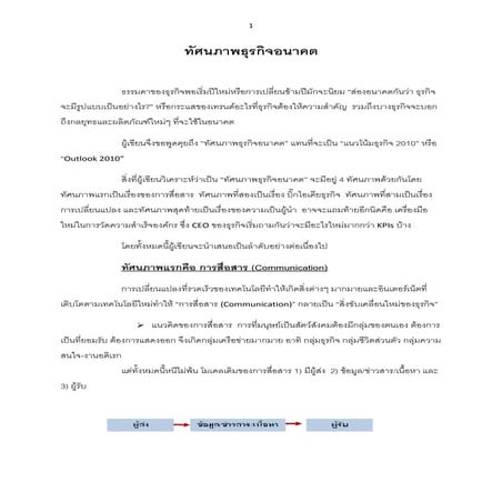 ทัศนภาพธุรกิจอนาคต 1