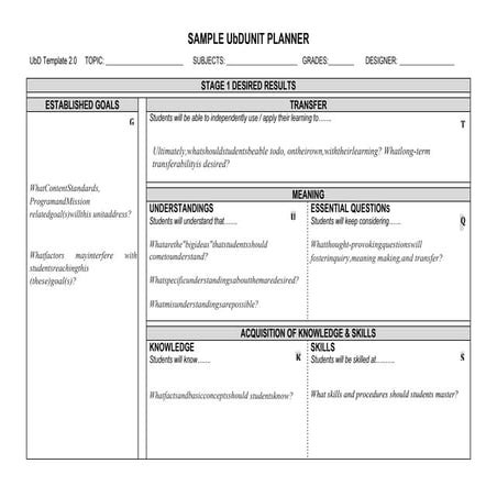 Ubd template 1 | DOC