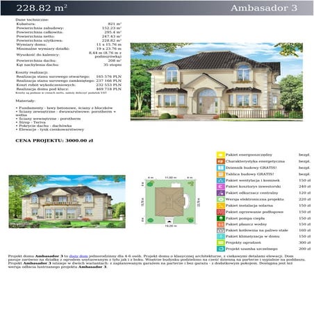 Projekt domu Ambasador 3
