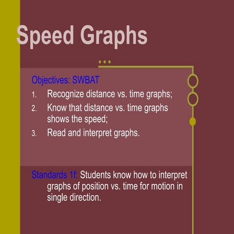11. notes on speed graphs