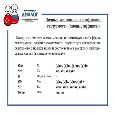 Аффиксы в турецком языке таблица