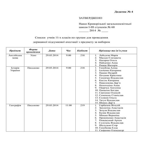 Cклад груп для проведення ДПА у 11-х класах | PDF