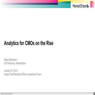 Analytics for CMOs on the Rise