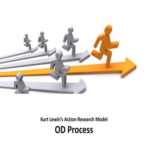 Kurt lewin’s action research model -  OD process -  Organizational Change and...