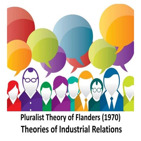 Pluralist theory of flanders (1970) – theories of industrial relations   indu...