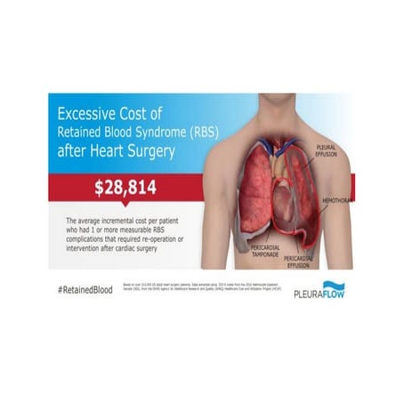 9. Cost of RBS Significantly Increases Hospital Costs $26,814 Avg ...