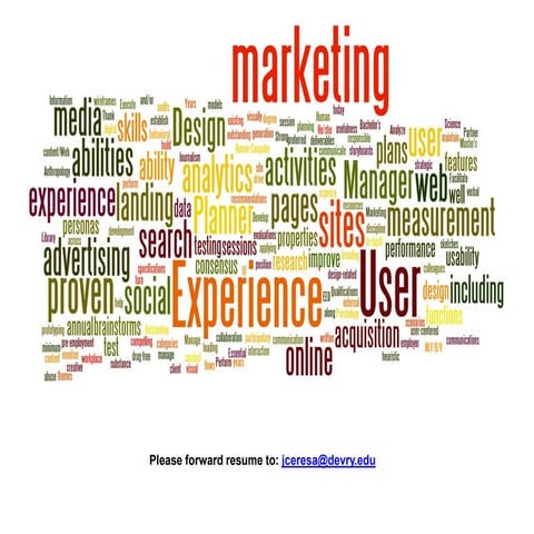 11 20-12 devry open positions