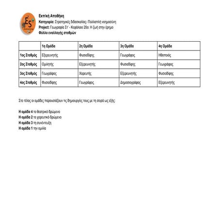 11. Γεωγραφία Στ' τάξης -  Κεφάλαιο 20: Η ζωή στην έρημο - Φύλλάδιο εναλλαγής σταθμών