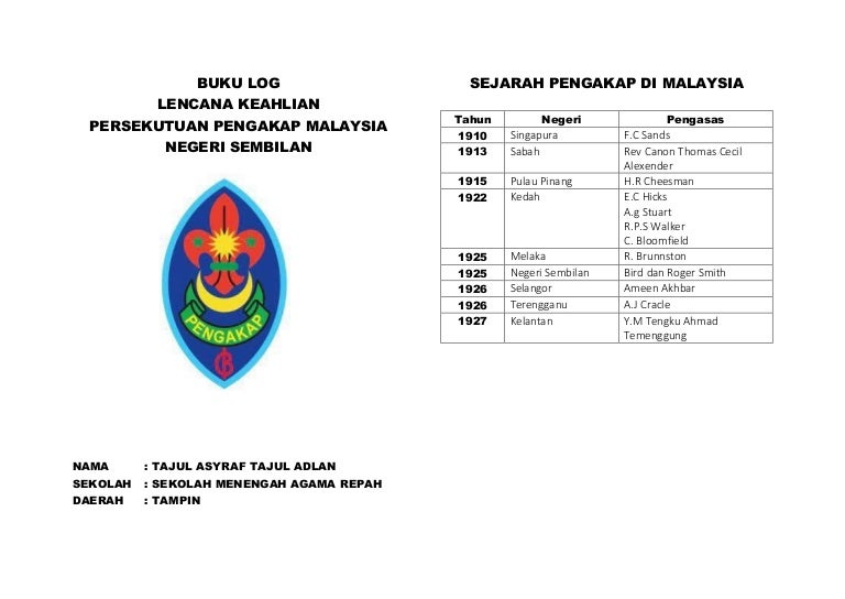 UJIAN LENCANA KEAHLIAN PENGAKAP