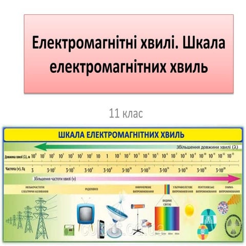 11клас.pptx