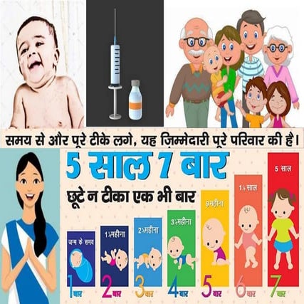 Immunisation wall poster Hindi