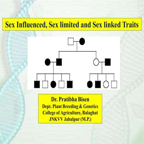 Sexinfluence, sex linked and sex limitedtraits
