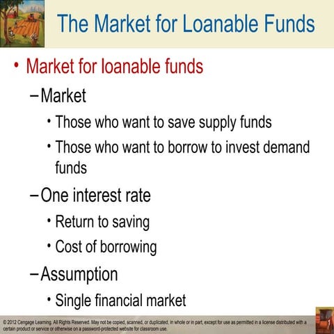 Market for Loanable Funds - Supply of funds and its origins / Demand for loan...