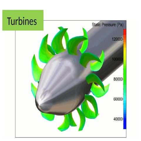 turbomachines Chemical engineering is a branch of engineering that applies pr...