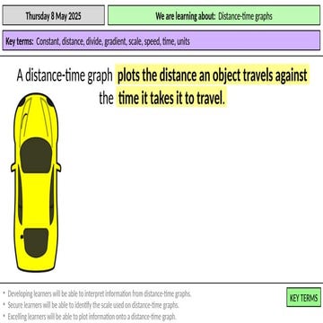 11.1f-Distance-time-TES.pptx lesson plan