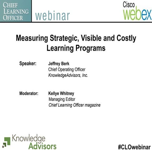 Measuring Strategic, Visible and Costly Learning Programs