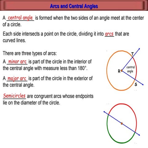 11 2 arcs and central angles lesson