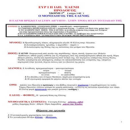ΕΥΡΙΠΙΔΗ: ΕΛΕΝΗ πρόλογος, σκηνή 1η στ.ιχ. 1- 82