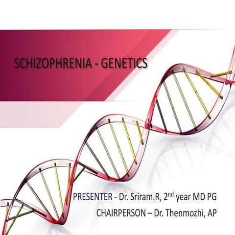 Schizophrenia - Genetics