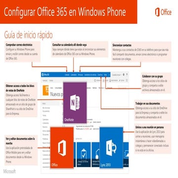 Guia rápida de inicio de Microsoft - configurar office365 en windows phone