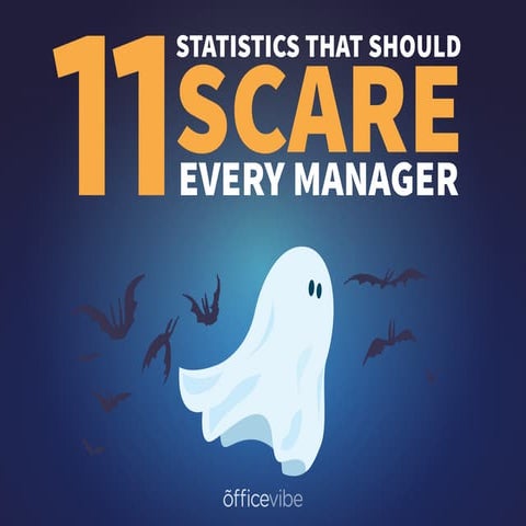11 Statistics That Should Scare Every Manager