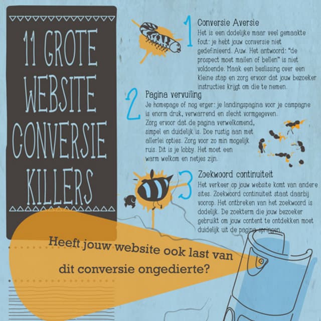 Infographic: 11 Website Conversie Killers 