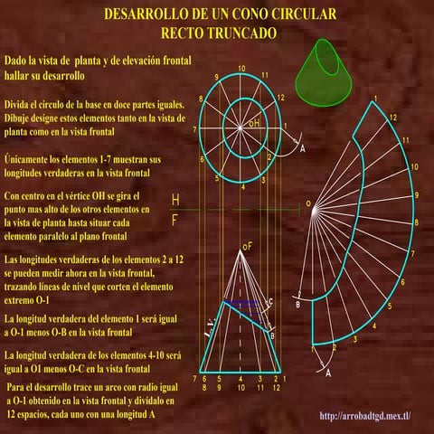 110. desarrollo de un cono circular recto truncado