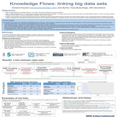 110- Freyman Knowledge flows Linking big dataset