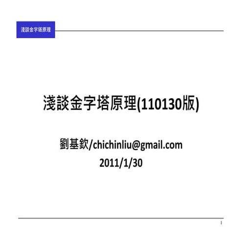 淺談金字塔原理_ver2