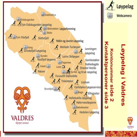 Løypelag i Valdres -Skiløyper