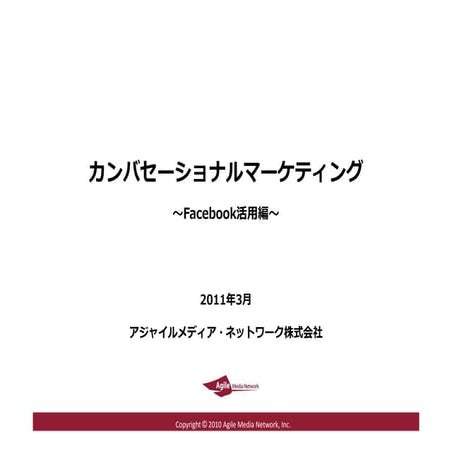 Facebook活用基本編
