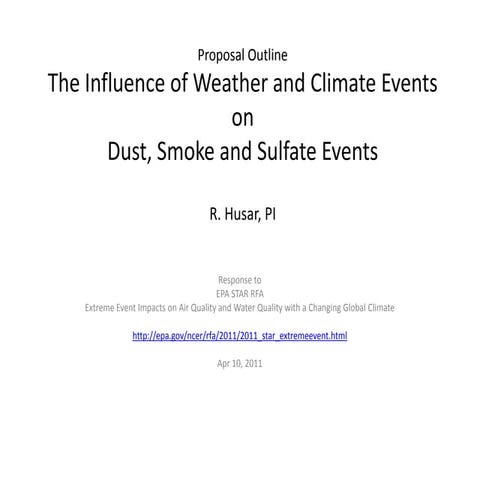 110414 extreme dustsmokesulfate