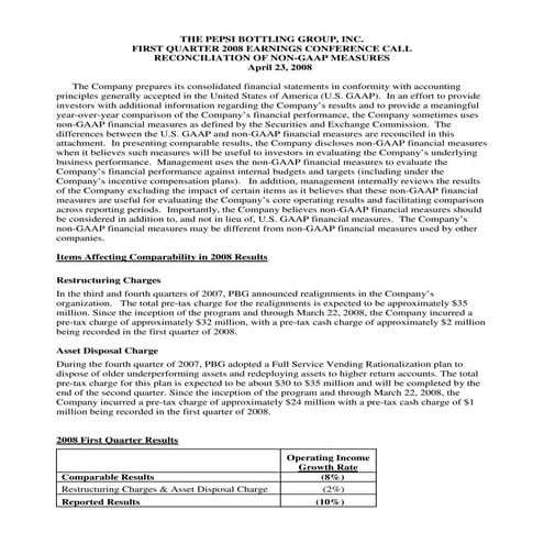   	 pepsi bottling  Q108_NonGAAPReconciliation