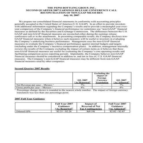   	 pepsi bottling  071007nong