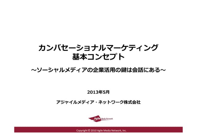 ソーシャルメディア活用の基本コンセプト