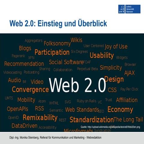 Web 2.0: Einstieg und Überblick