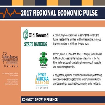 2017 Economic Pulse Survey Results