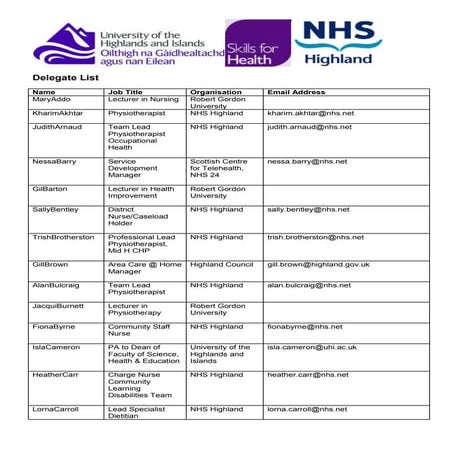 110614   delegate list