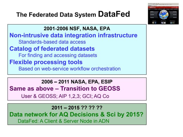 110823 data fed_solta11